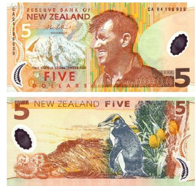 新西兰币